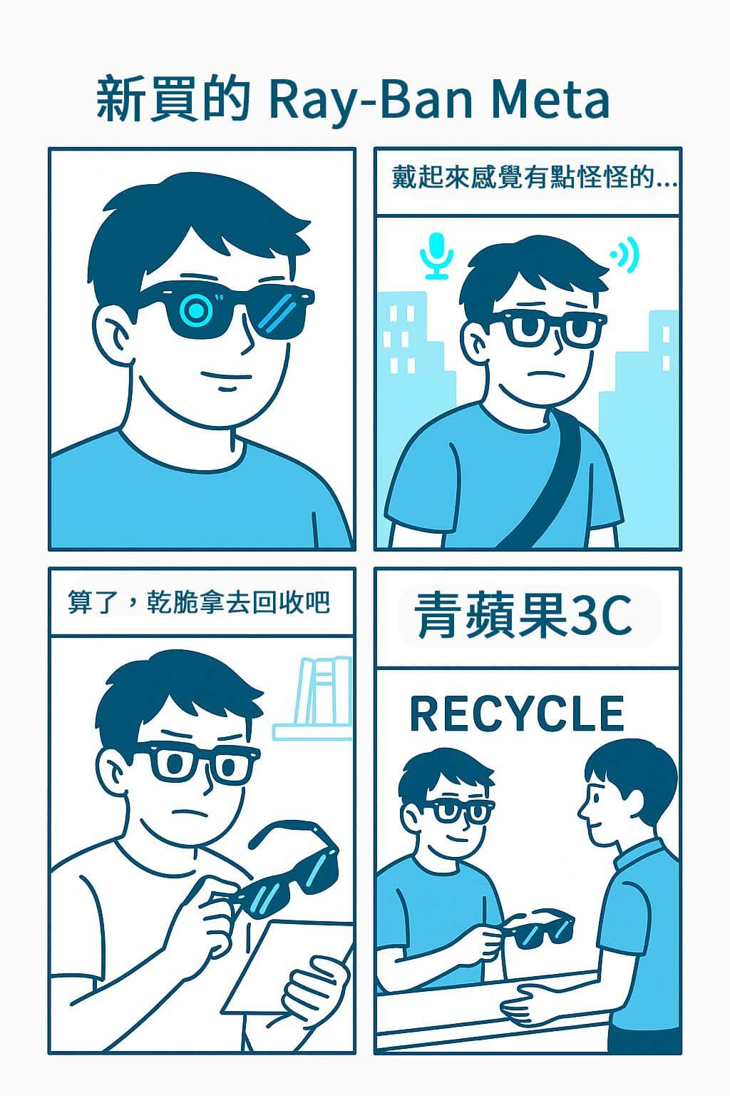 Ray-Ban Meta 是結合時尚與科技的智慧眼鏡,有哪些功能?能不能賣?收購價格怎麼看?本文一次解答。
